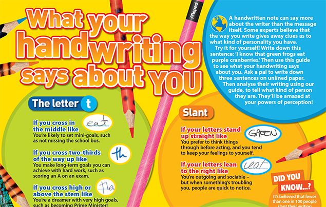 What your handwriting says about you