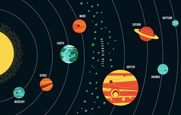 solar system earth from space