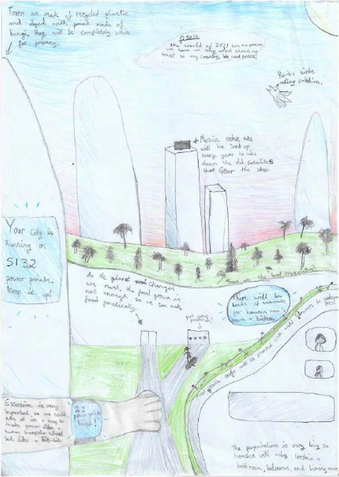 Top more than 146 future city drawing competition latest