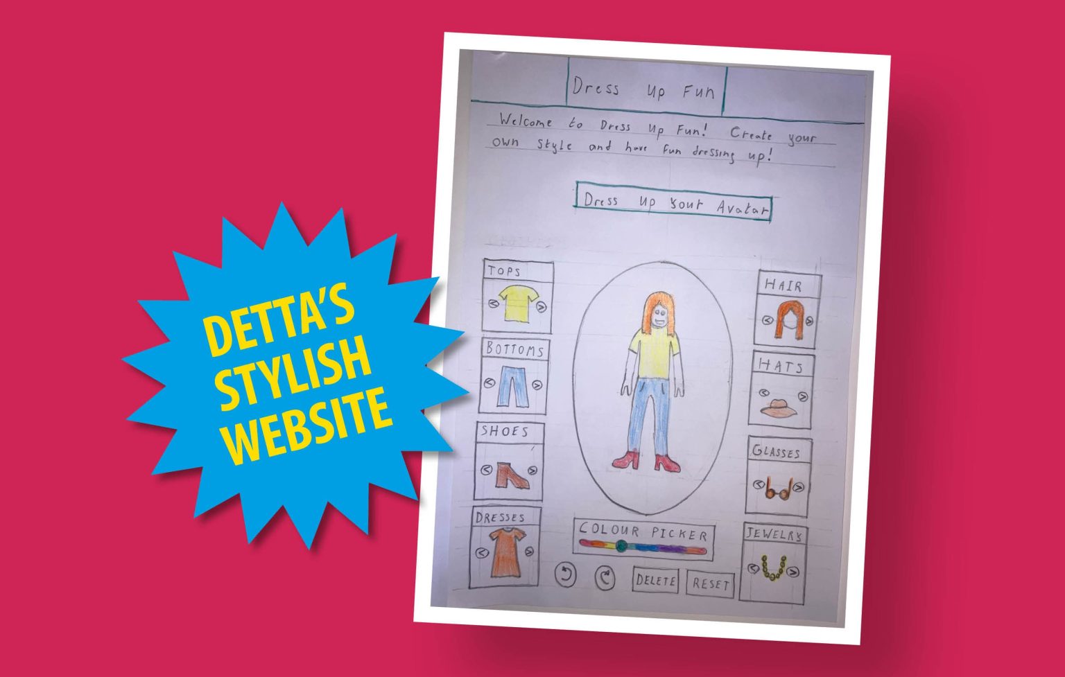 Kids Raspberry Challenge RASPBERRY PI FOUNDATION'S CREATIVE CHALLENGE FAVOURITES! - National ...